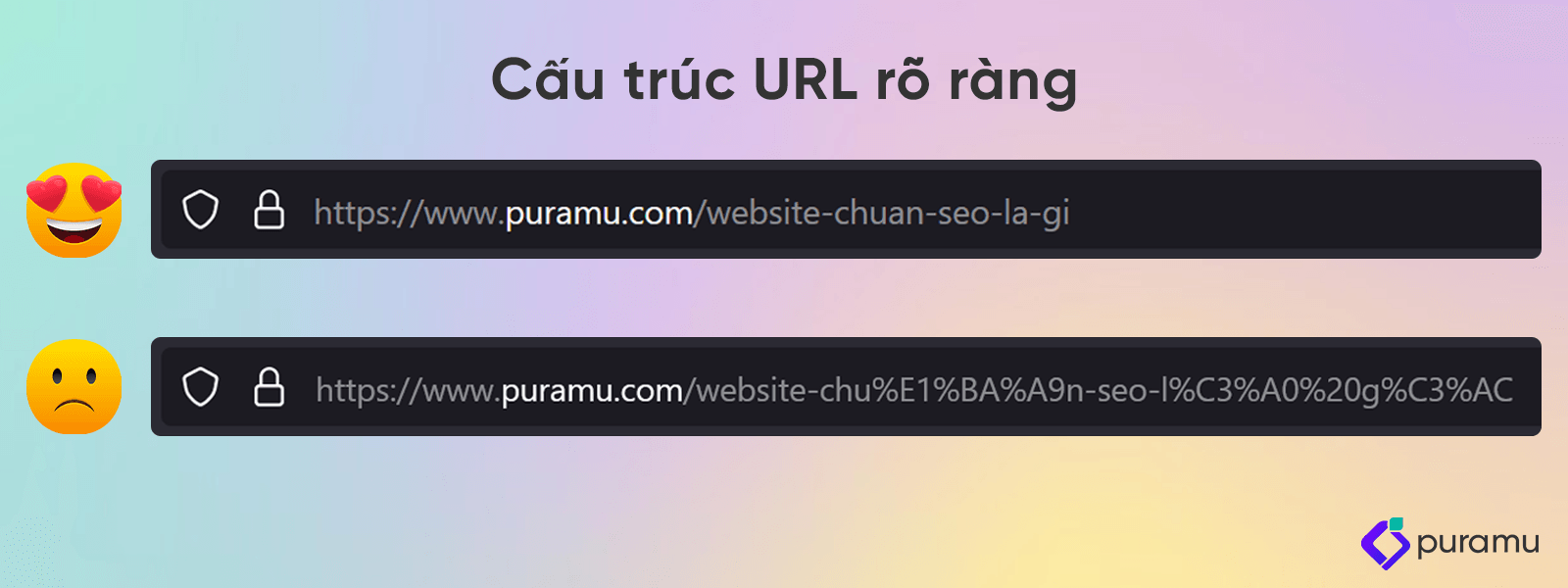 Cấu trúc URL rõ ràng